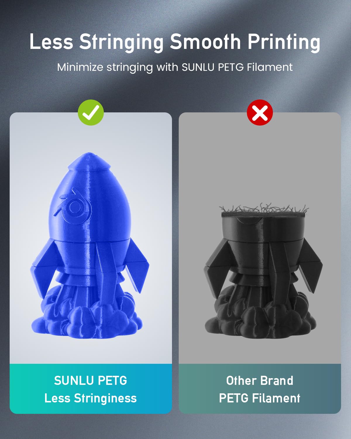 SUNLU 3D Printer Filament PETG Filament 1.75mm, Less Stringing Good Layer Adhesion High Toughness, PETG Filament 1.75 ±0.02mm, 1kg Spool(2.2lbs), PETG Black