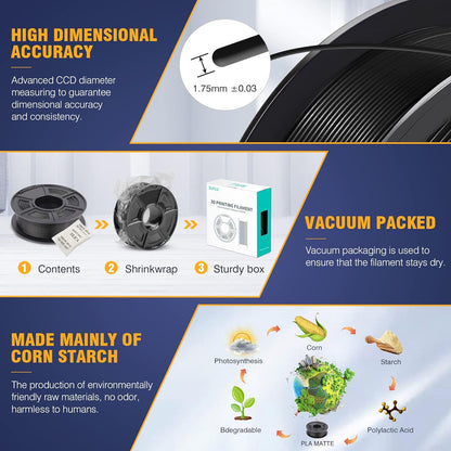 SUNLU 3D Printer Filament PLA Matte 1.75mm, Neatly Wound Filament, Smooth Matte Finish, Print with 99% FDM 3D Printers, 1kg Spool (2.2lbs), 330 Meters, Matte Black