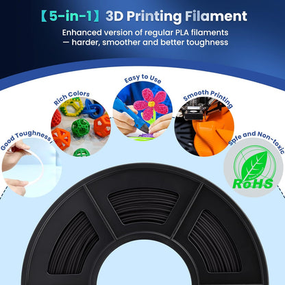 SUNLU PLA+ Filament MasterSpool, PLA Plus 3D Printer Filament with Reusable Spool, 1KG 3D Printing PLA+ Filament