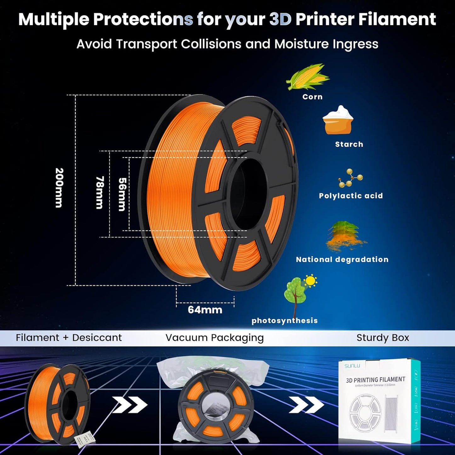 SUNLU PLA+ Filament MasterSpool, PLA Plus 3D Printer Filament with Reusable Spool, 1KG 3D Printing PLA+ Filament