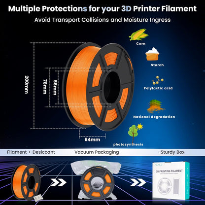 SUNLU PLA+ Filament MasterSpool, PLA Plus 3D Printer Filament with Reusable Spool, 1KG 3D Printing PLA+ Filament