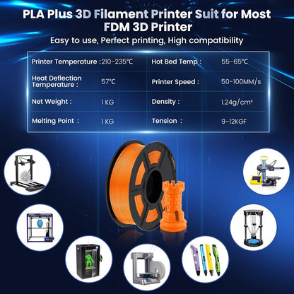 SUNLU PLA+ Filament MasterSpool, PLA Plus 3D Printer Filament with Reusable Spool, 1KG 3D Printing PLA+ Filament