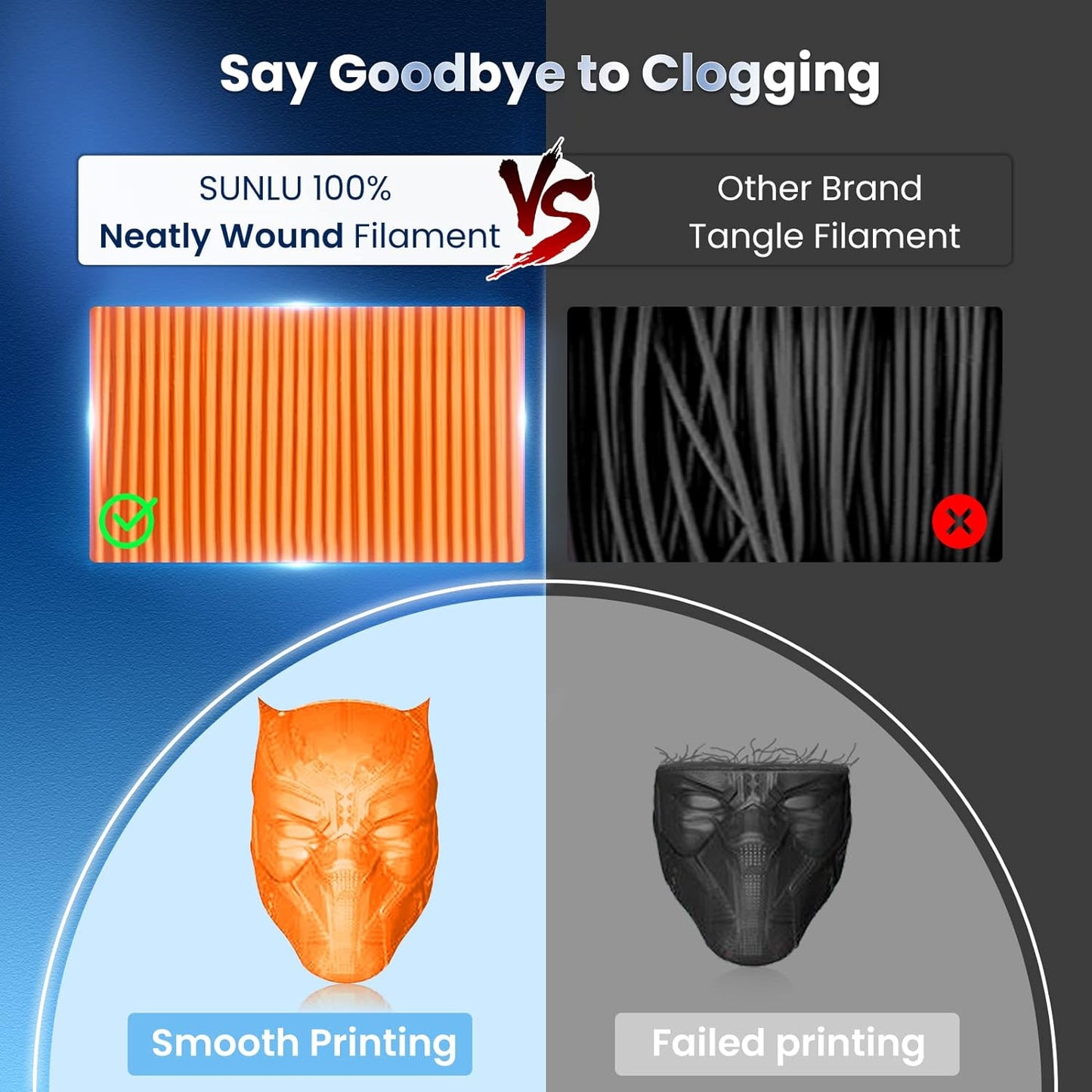 SUNLU PLA+ Filament MasterSpool, PLA Plus 3D Printer Filament with Reusable Spool, 1KG 3D Printing PLA+ Filament