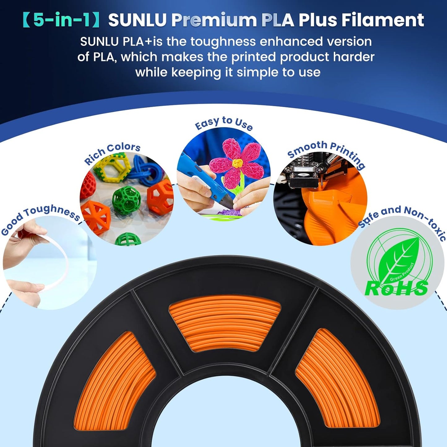 SUNLU PLA+ Filament MasterSpool, PLA Plus 3D Printer Filament with Reusable Spool, 1KG 3D Printing PLA+ Filament