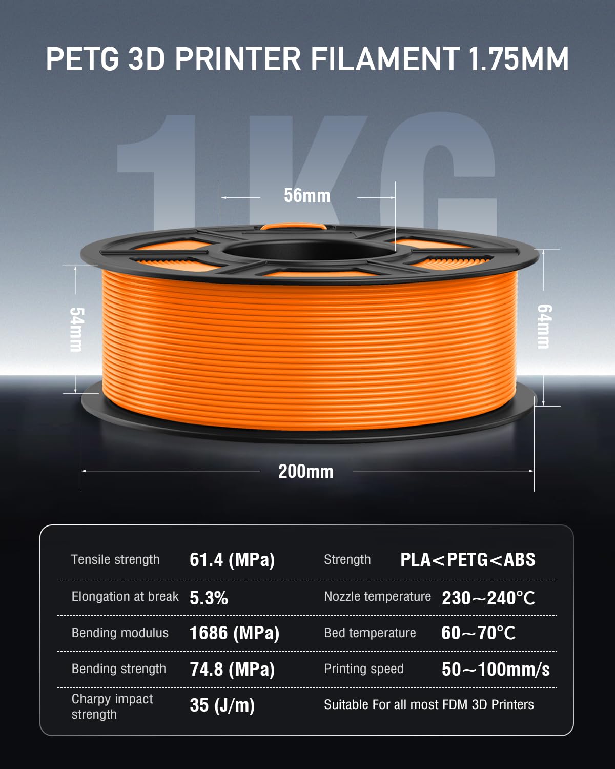 SUNLU 3D Printer Filament PETG Filament 1.75mm, Less Stringing Good Layer Adhesion High Toughness, PETG Filament 1.75 ±0.02mm, 1kg Spool(2.2lbs), PETG Black