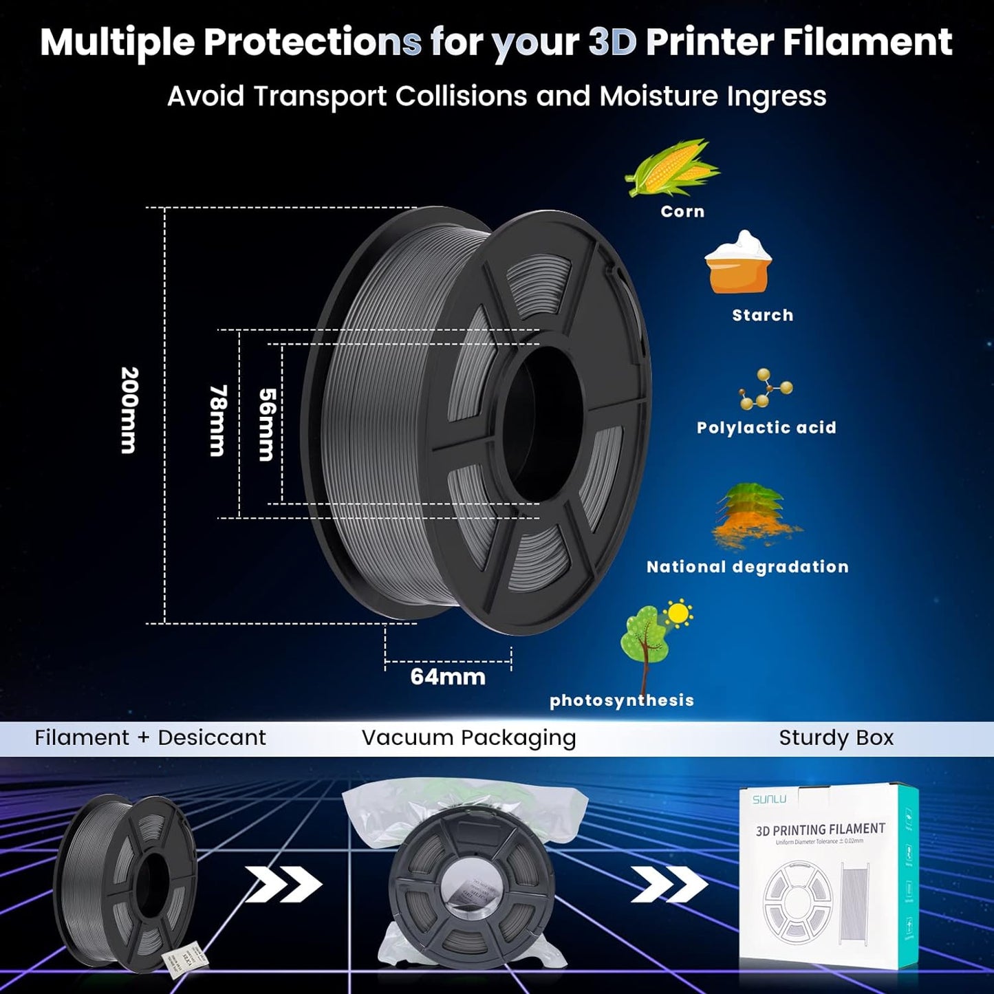 SUNLU PLA+ Filament MasterSpool, PLA Plus 3D Printer Filament with Reusable Spool, 1KG 3D Printing PLA+ Filament