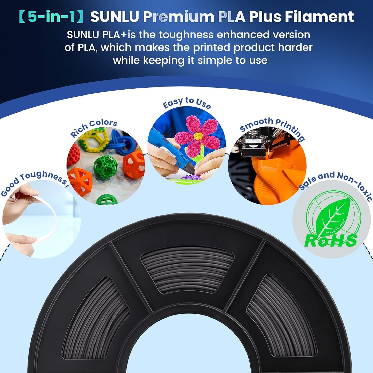 SUNLU PLA+ Filament MasterSpool, PLA Plus 3D Printer Filament with Reusable Spool, 1KG 3D Printing PLA+ Filament