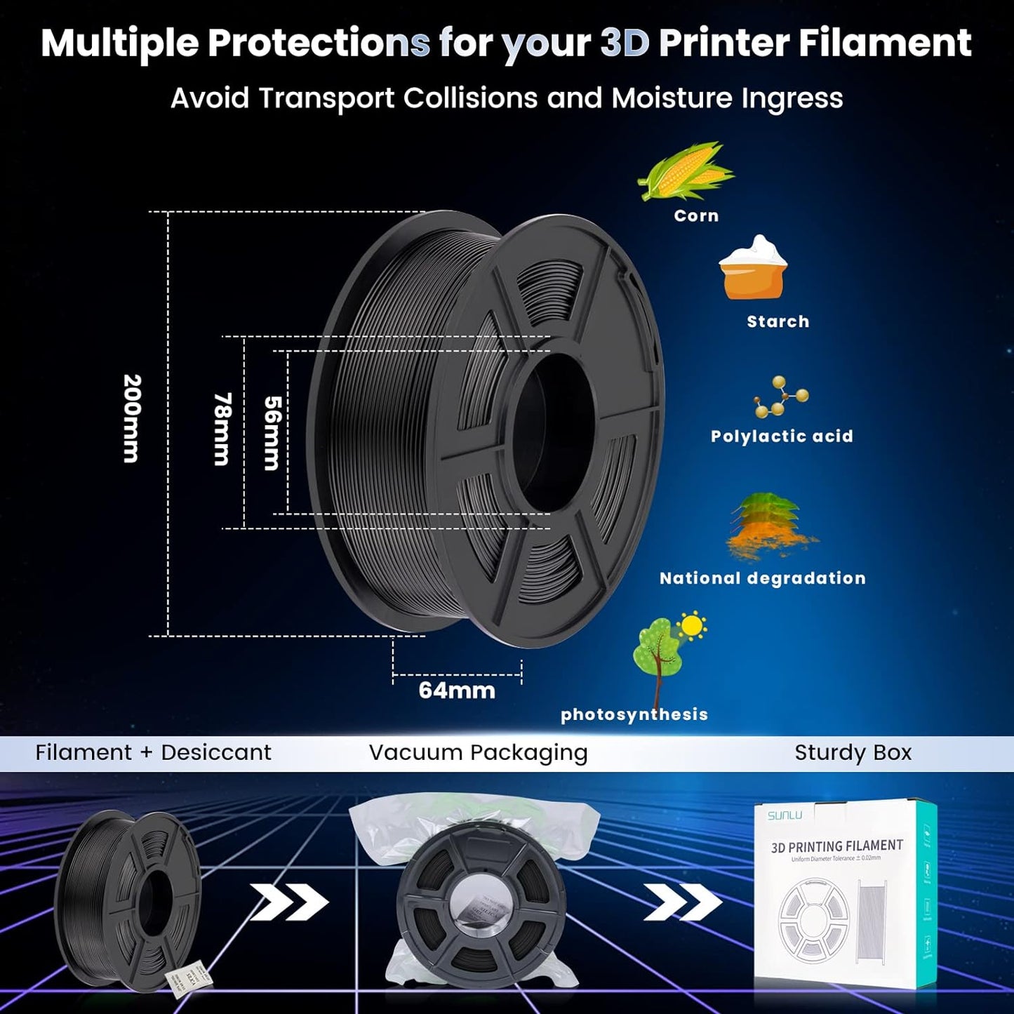 SUNLU PLA+ Filament MasterSpool, PLA Plus 3D Printer Filament with Reusable Spool, 1KG 3D Printing PLA+ Filament
