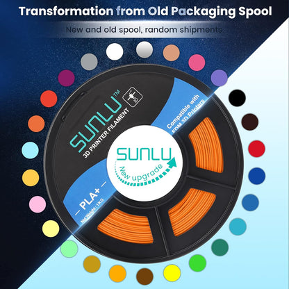 SUNLU PLA+ Filament MasterSpool, PLA Plus 3D Printer Filament with Reusable Spool, 1KG 3D Printing PLA+ Filament